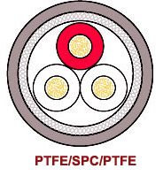 PTFE Insulated RTD Cables