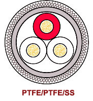 PTFE Insulated RTD Cables